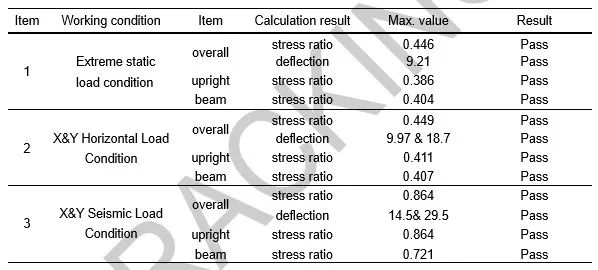 z6.com(中国区)官方网站