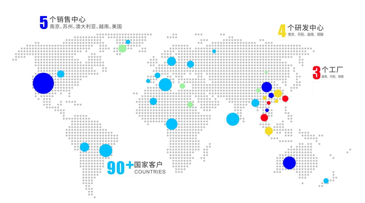 z6.com(中国区)官方网站