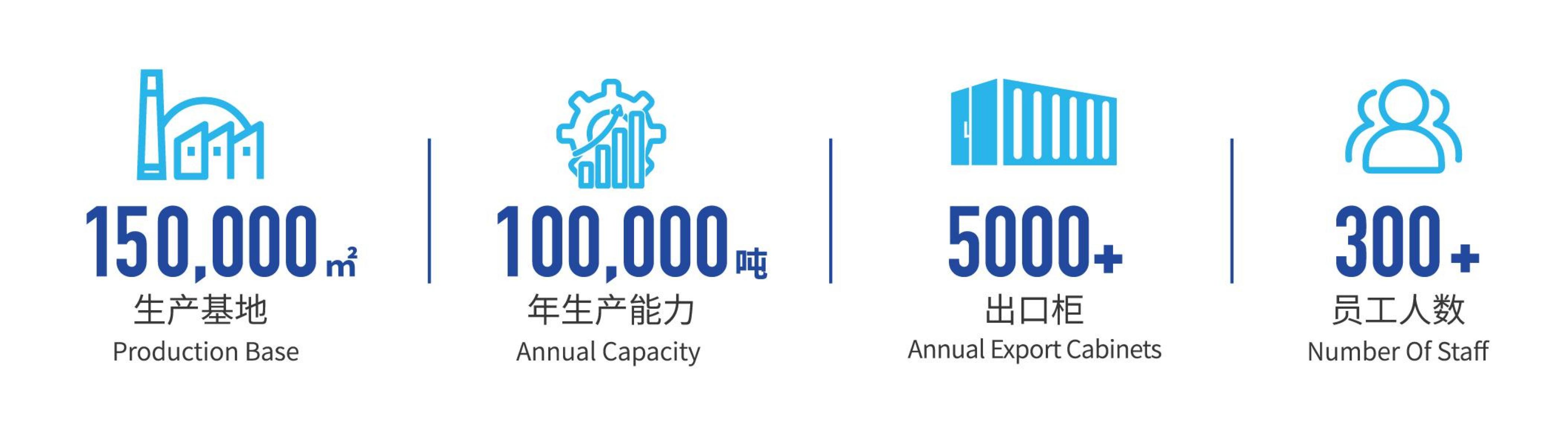 z6.com(中国区)官方网站