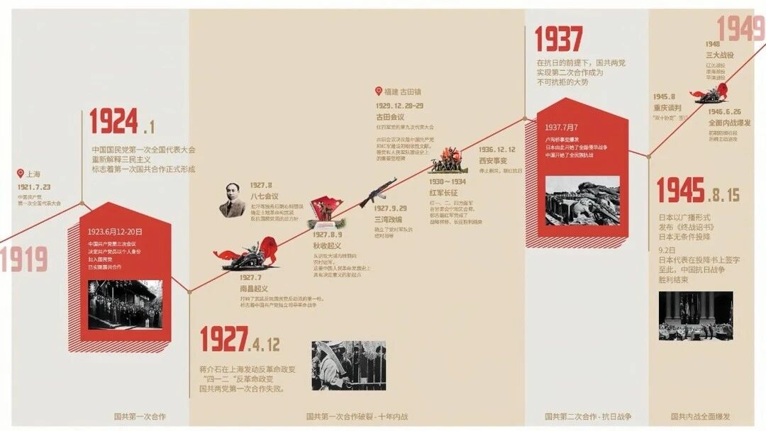 z6.com(中国区)官方网站